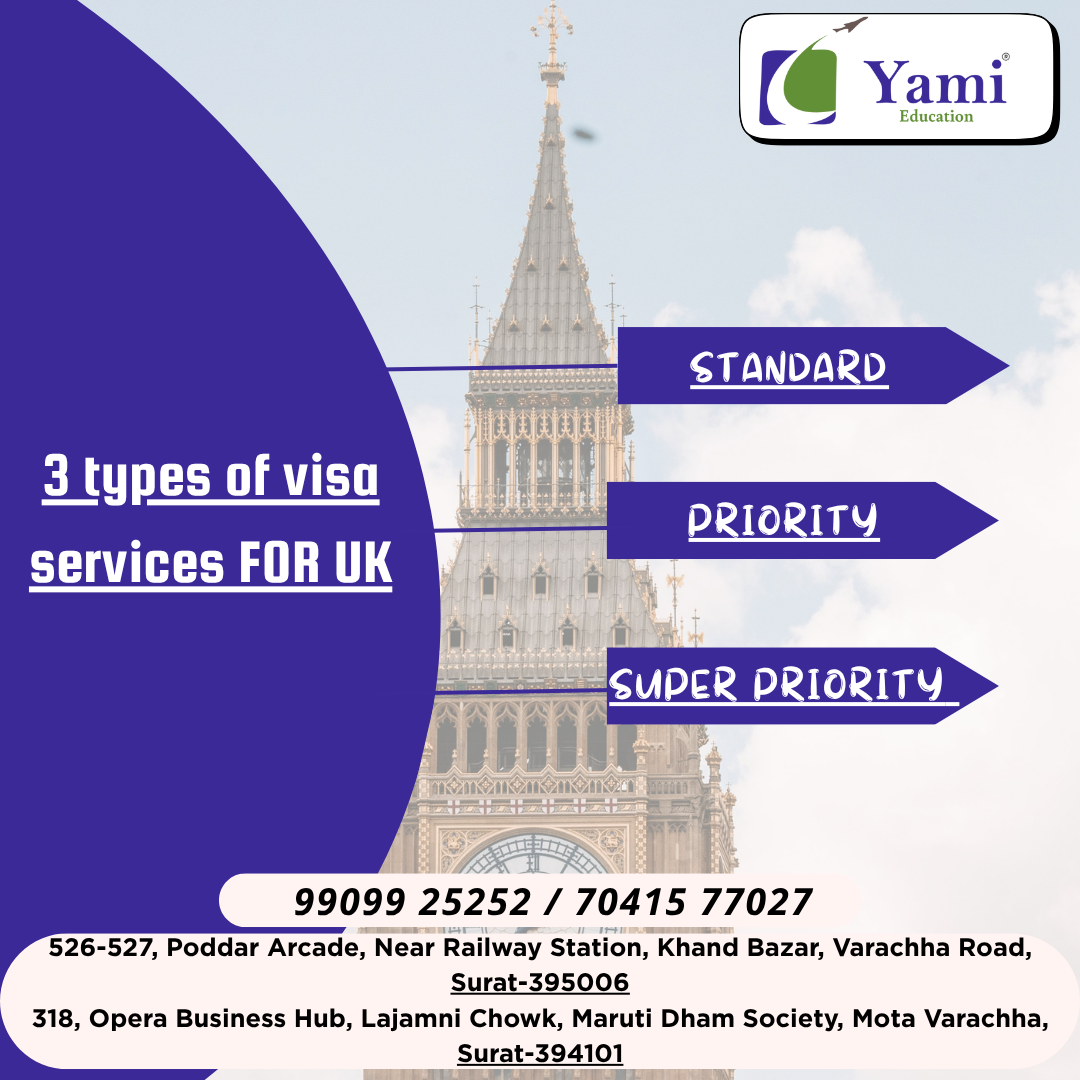 UK Visa Services: Standard vs Priority vs Super Priority