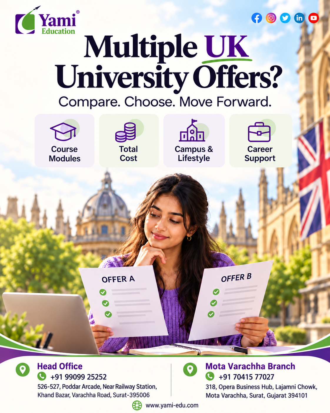 Received Multiple UK University Offers? How to Compare Them