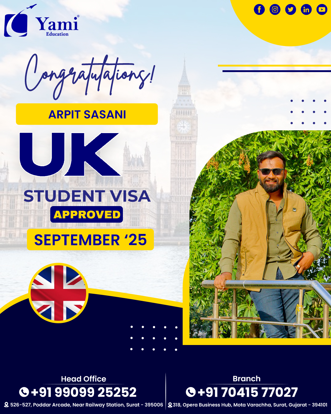 ARPIT SASANI