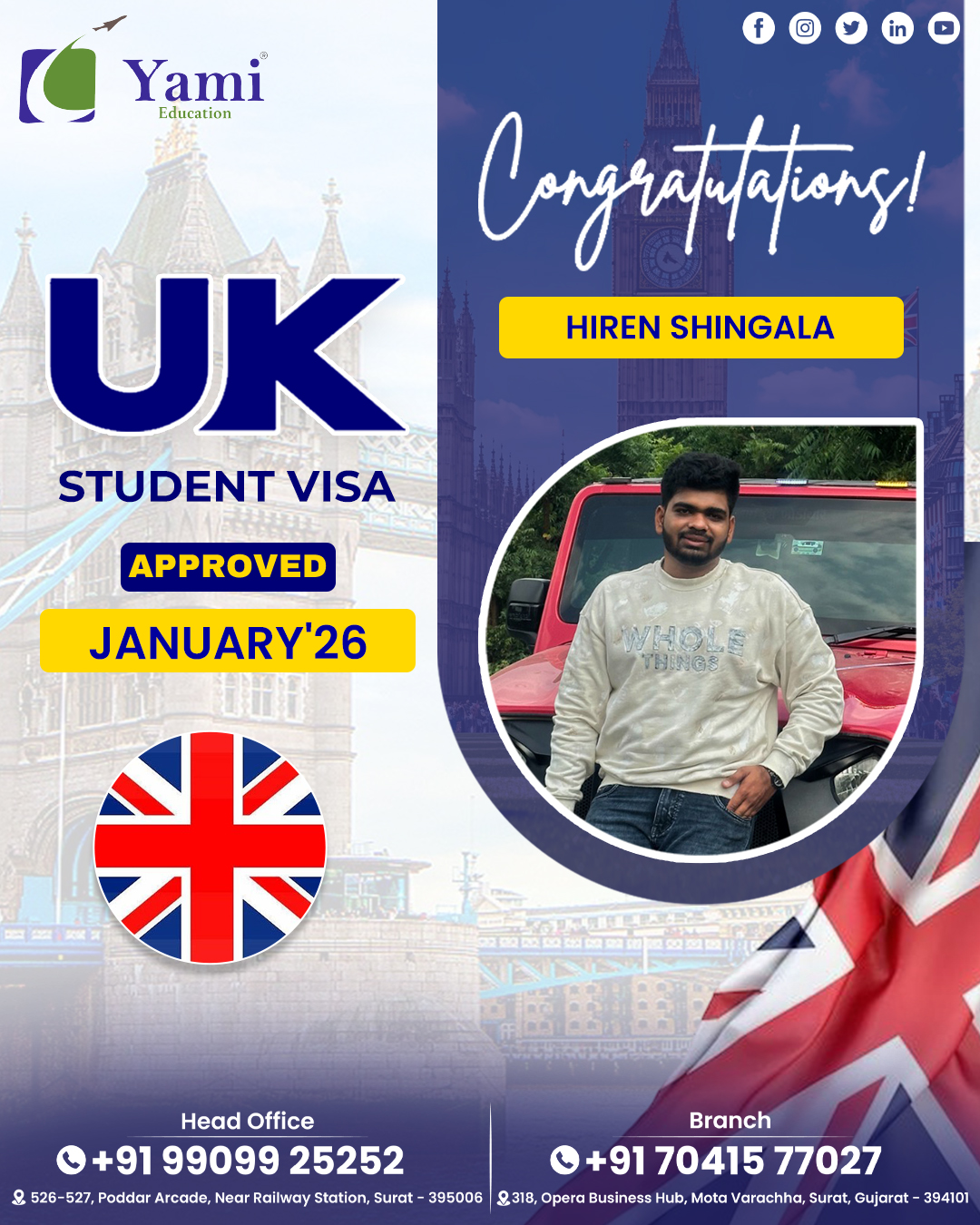 HIREN SHINGALA