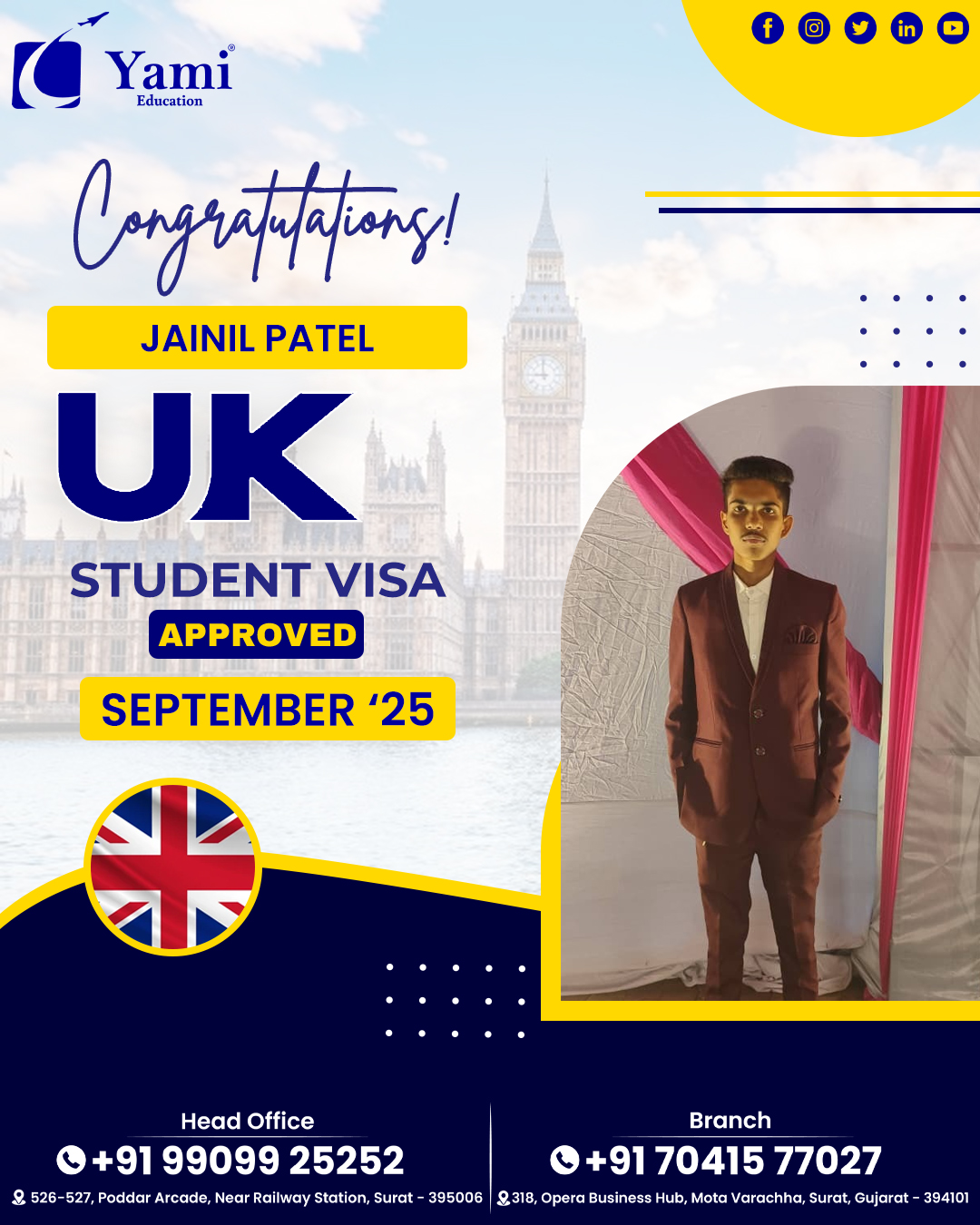JAINIL PATEL