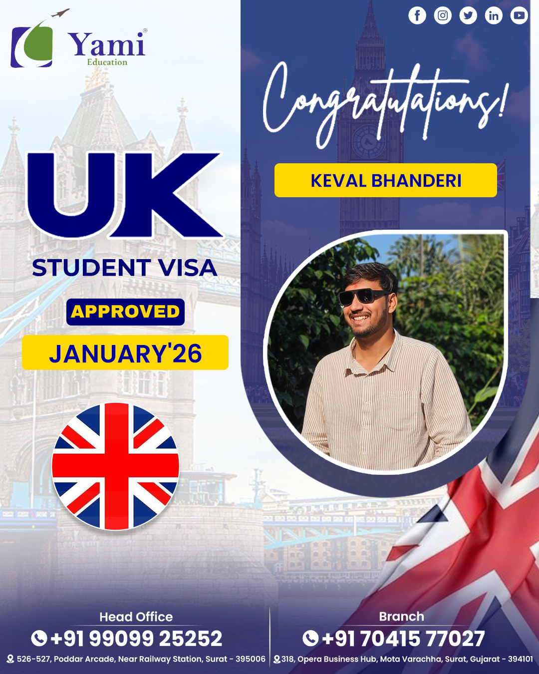 KEVAL BHANDERI