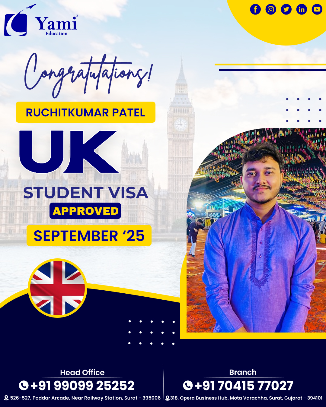 RUCHITKUMAR PATEL