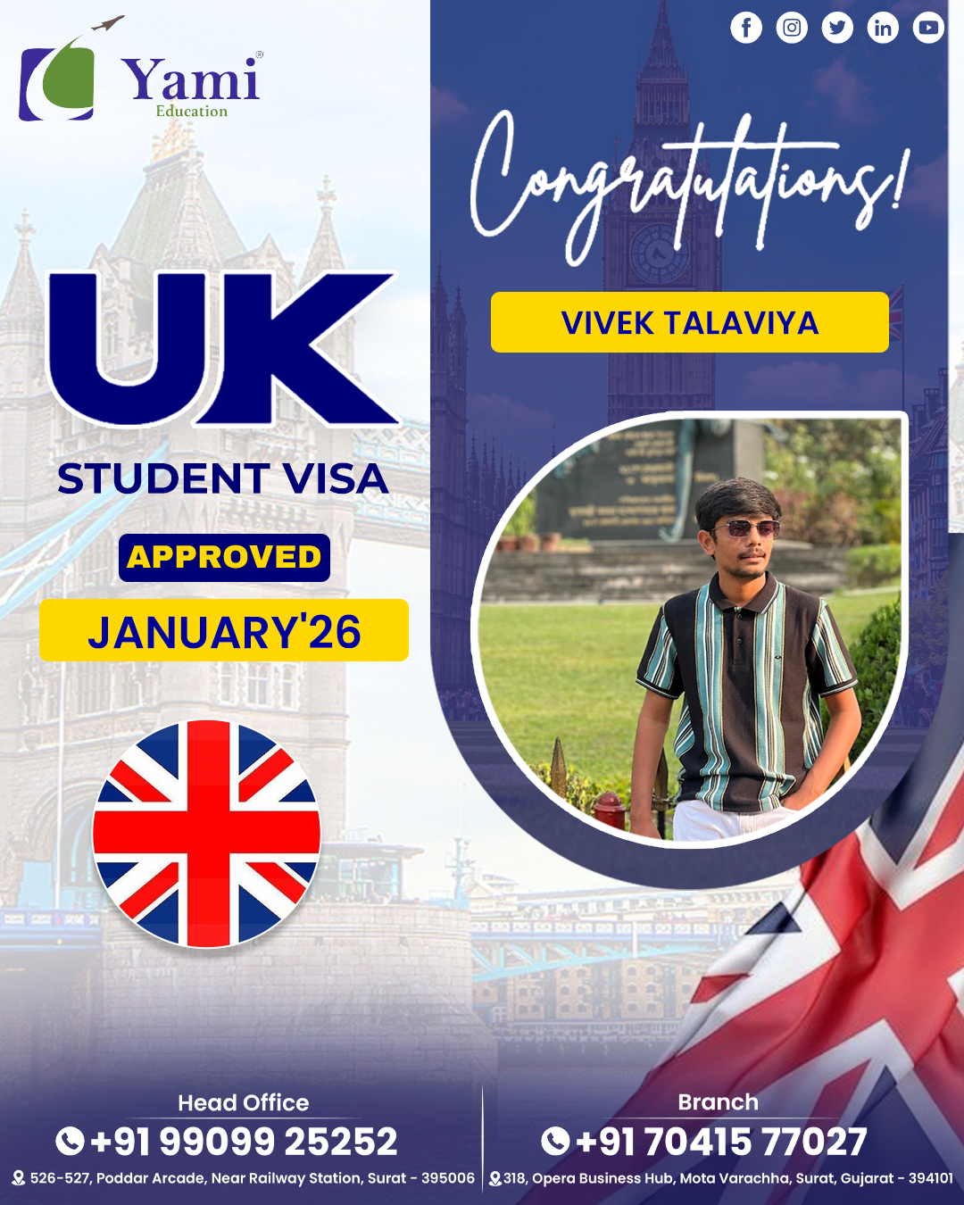 Vivek Italiya